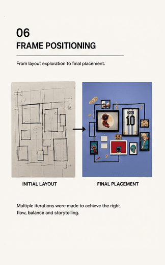 ONE PLUS ONE - Frame Positioning